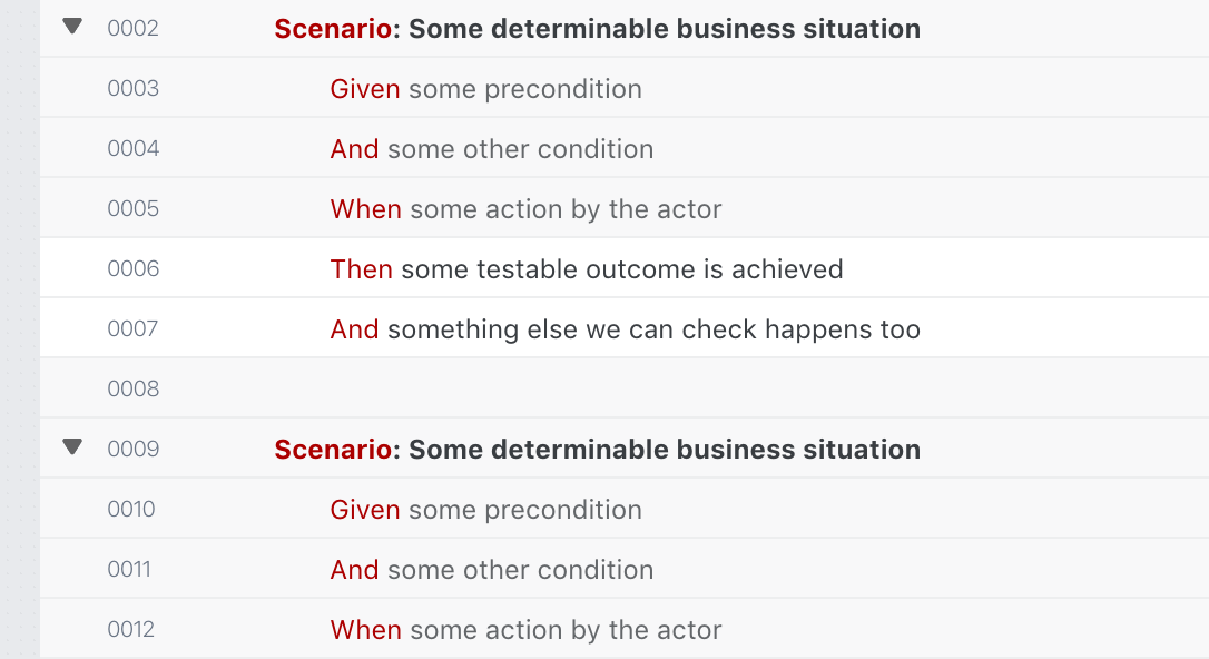 BDD Gherkin test planning tool